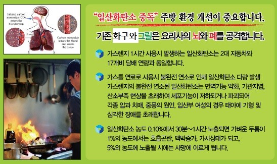 고봉민김밥인용인 이미지