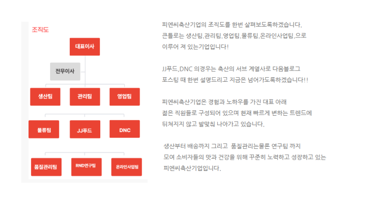 피엔씨솔루션 이미지