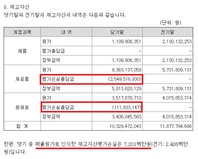 (주)피엠티 이미지