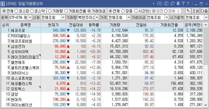 그린텍엔지니어링 이미지