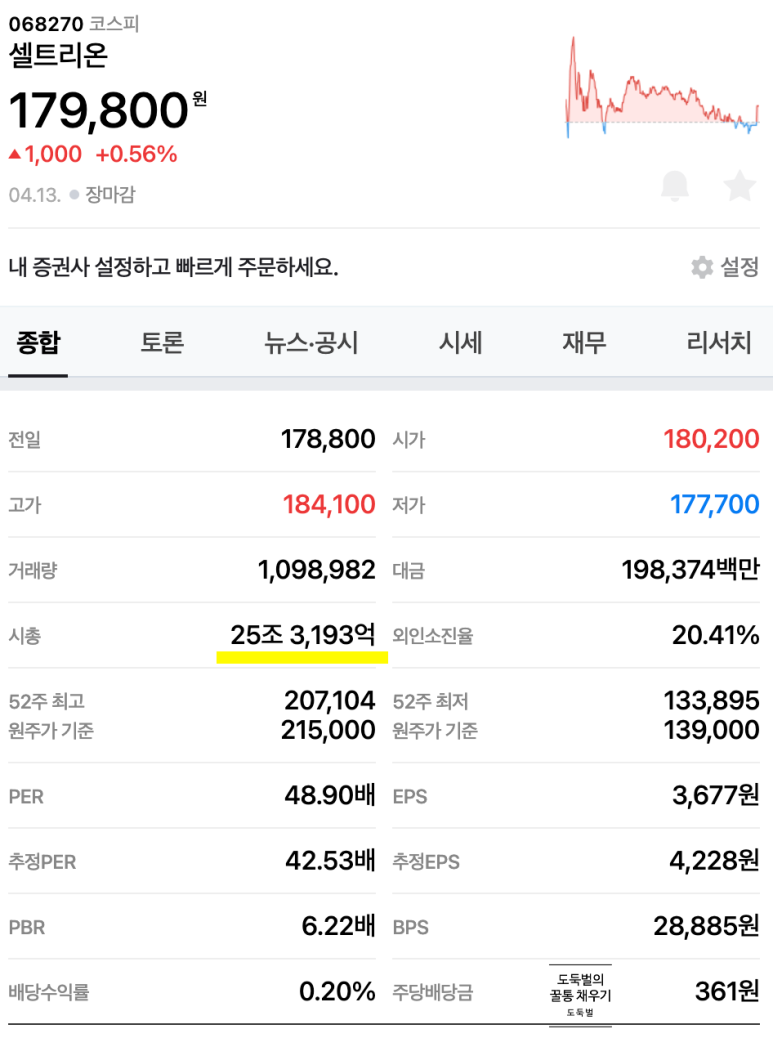 (주)에코프로비엠 이미지