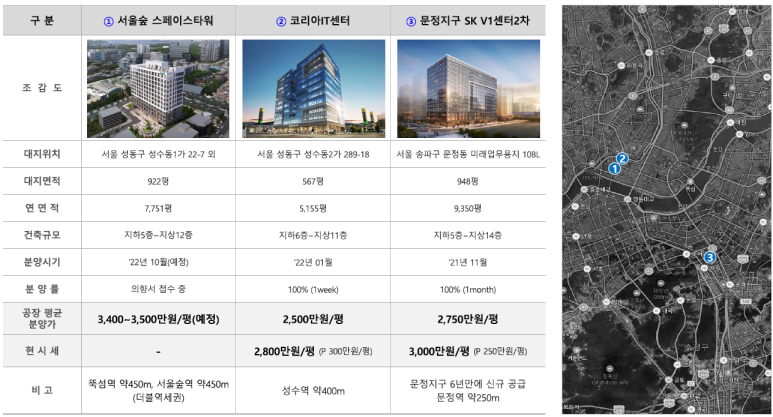 삼원산업 이미지