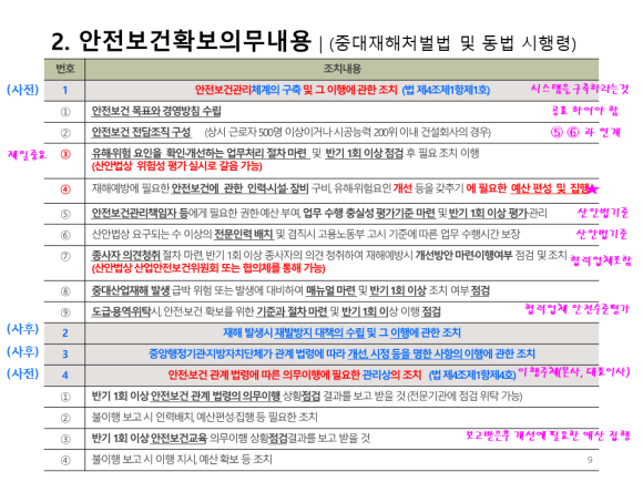에스에이치컨설팅 이미지