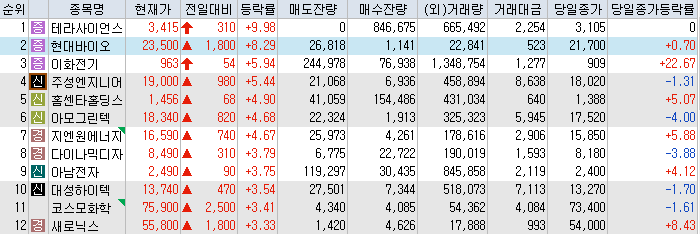 아남엔지니어링 이미지