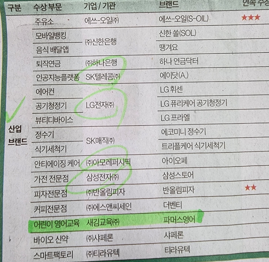 안티영어교육 이미지