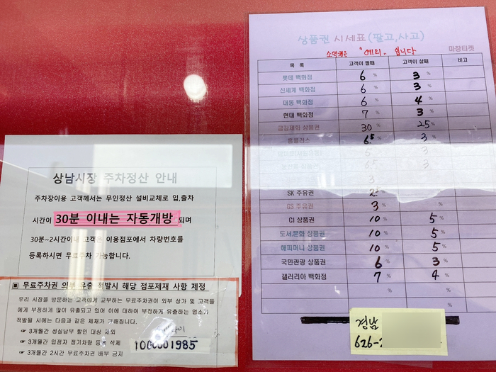 마창상품권 이미지