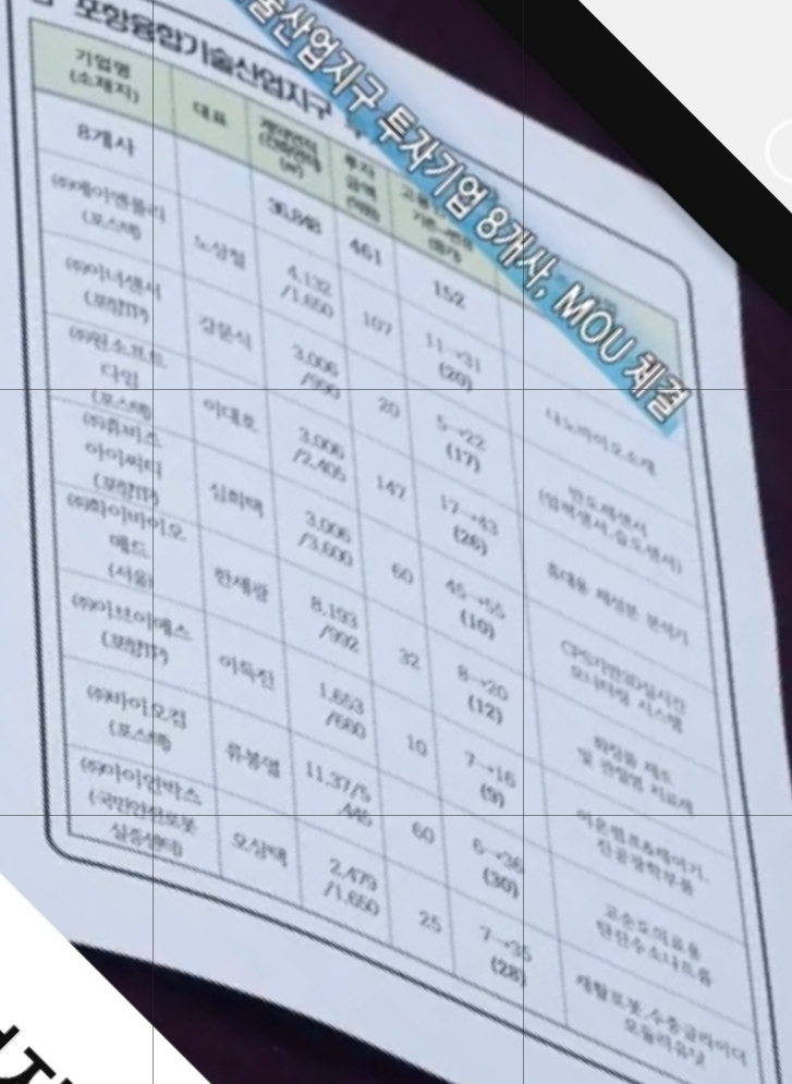 (주)바이오컴 이미지