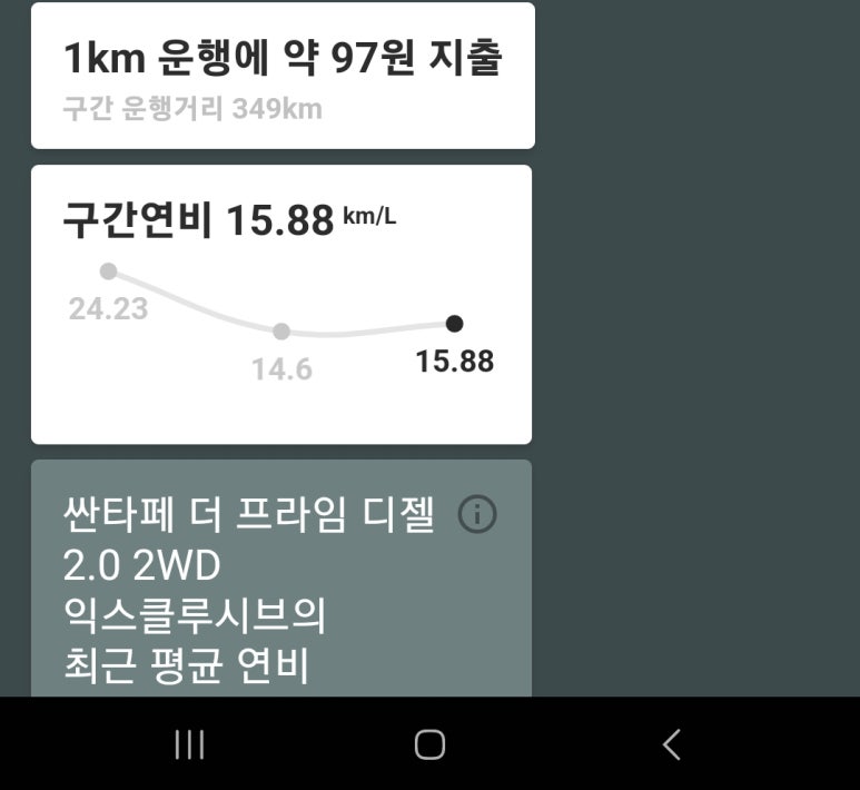 목포불스원 이미지