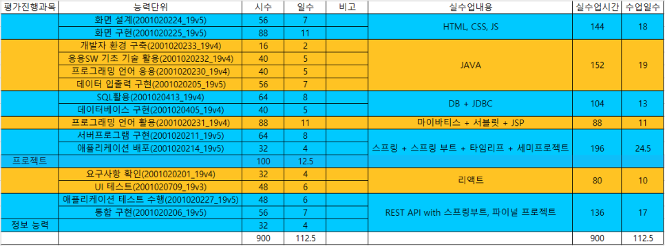 광진컴퓨터 이미지