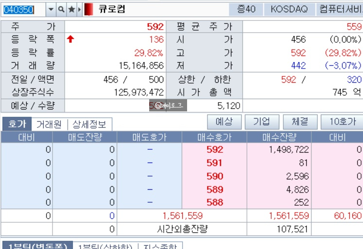 두창유통 이미지