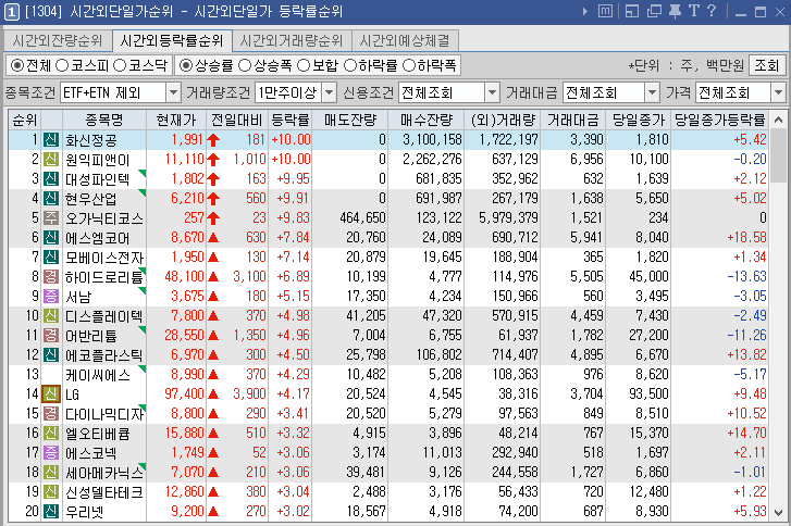 그린텍엔지니어링 이미지