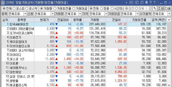 (주)엠피대산 이미지