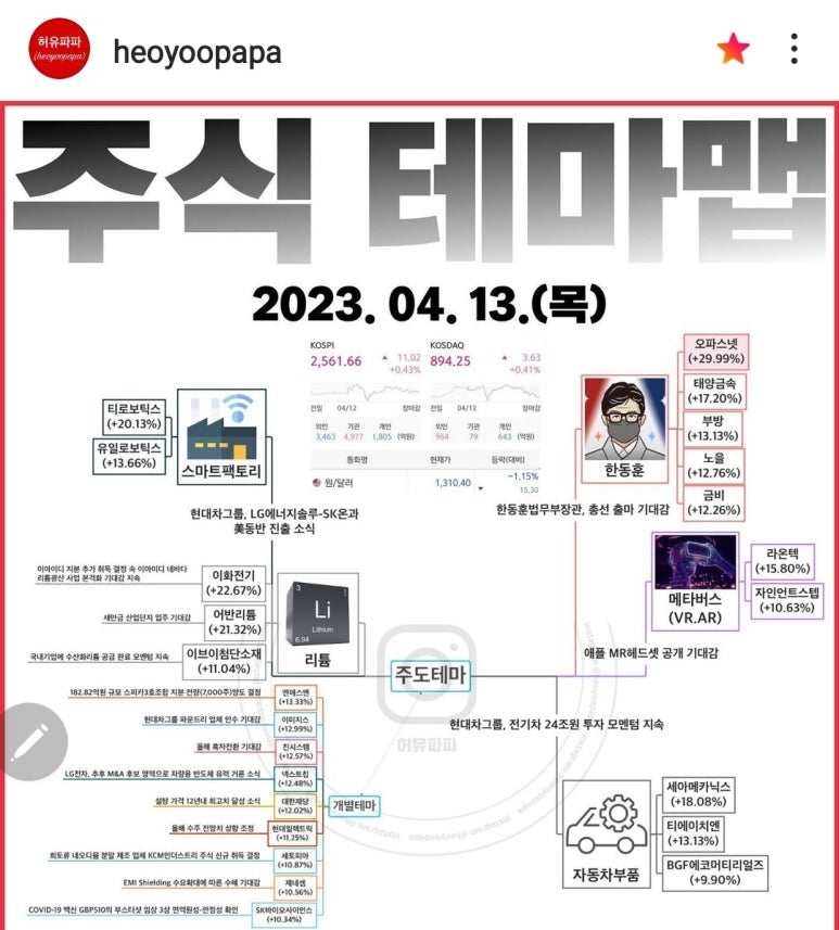 오성인베스트먼트 이미지