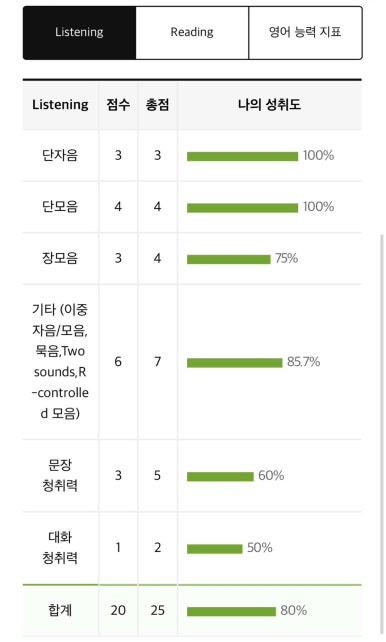 청담아이 이미지