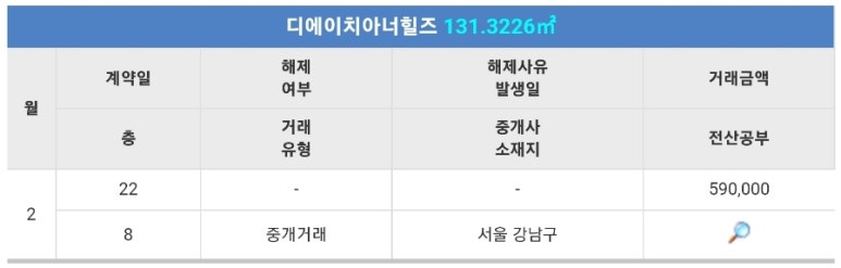 디에이치드론 이미지