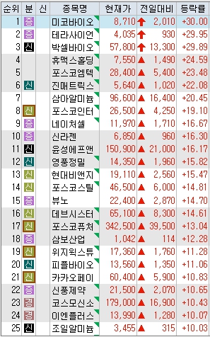 삼보엠피 이미지