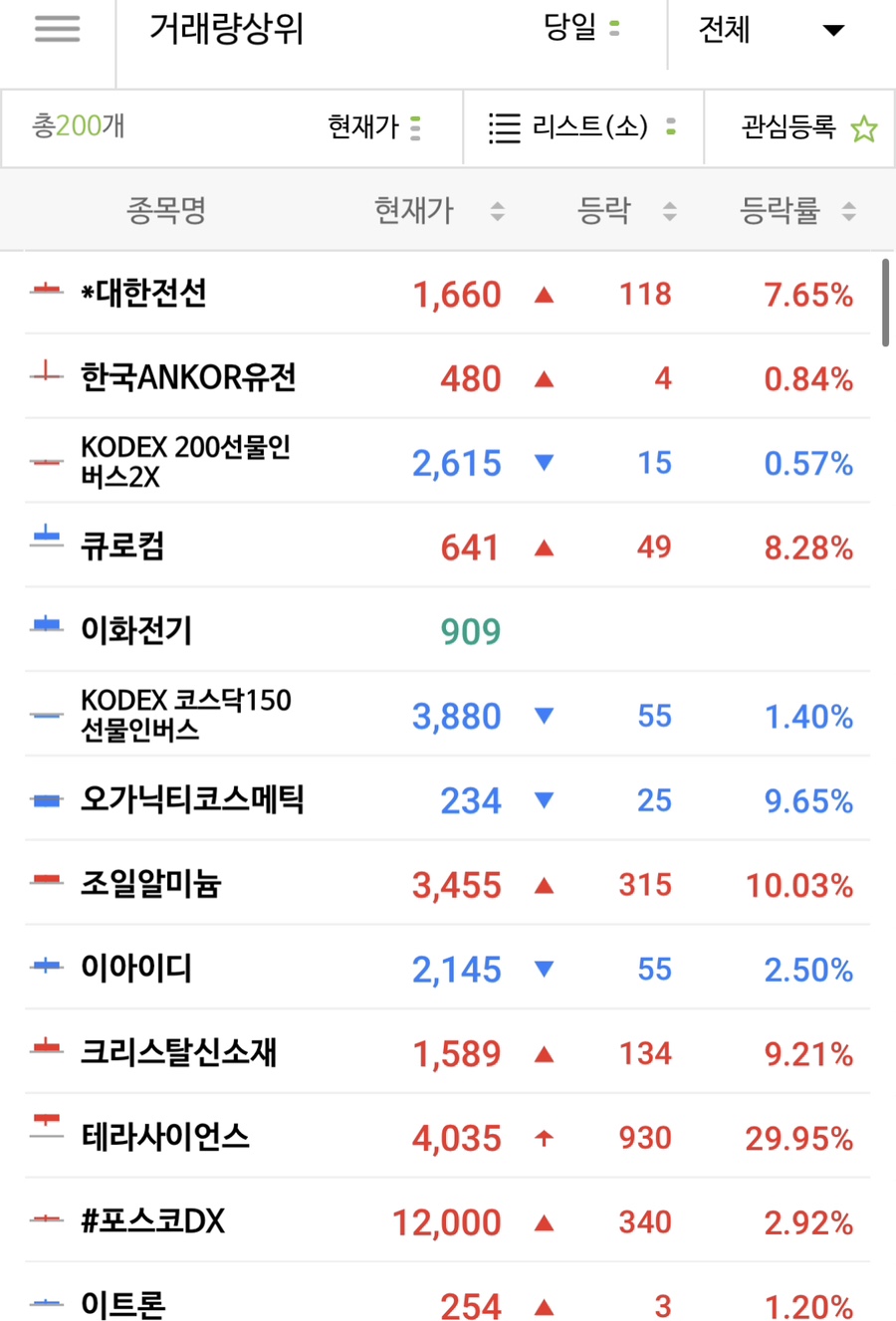동광전지 이미지