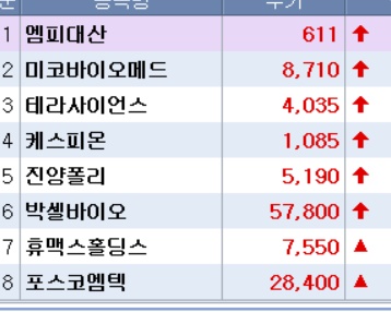 삼보엠피 이미지