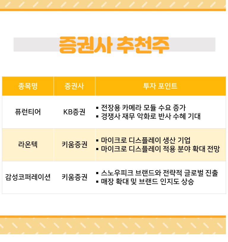 에이티 코퍼레이션 이미지