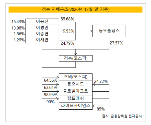 삼흥화학 이미지