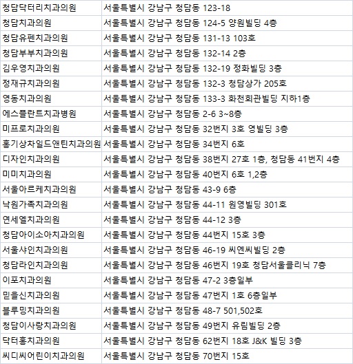 한미치과의원 이미지