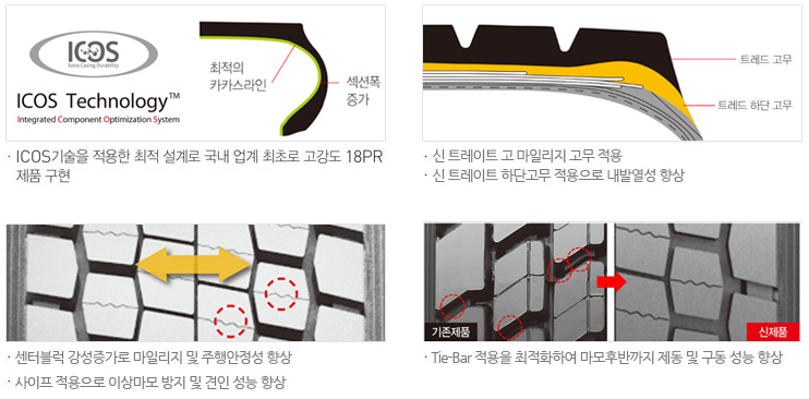 진보상사 이미지
