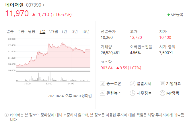 네이처바이오랩 이미지