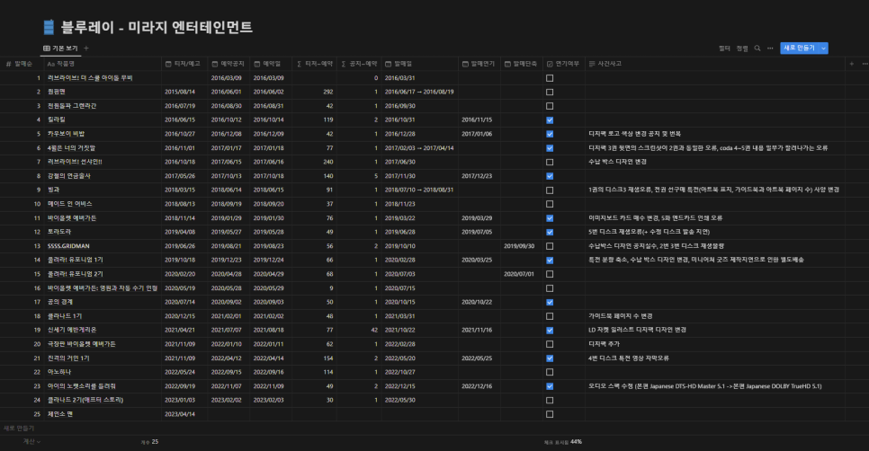 미라지엔터테인먼트 이미지