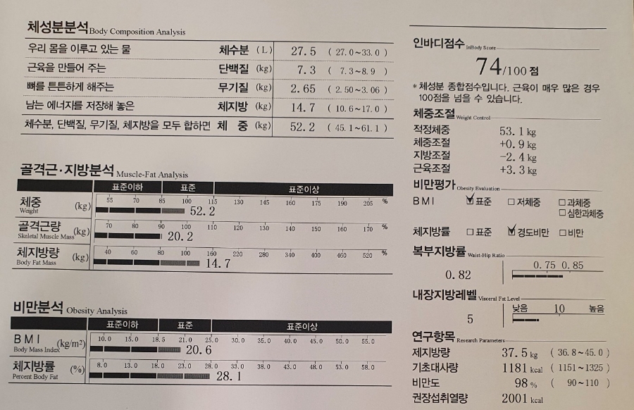 김OO 이미지