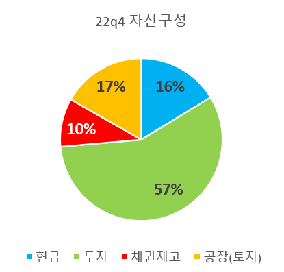 (주)지앤텍 이미지