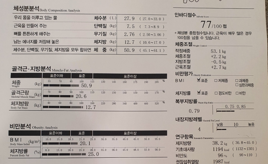 김OO 이미지