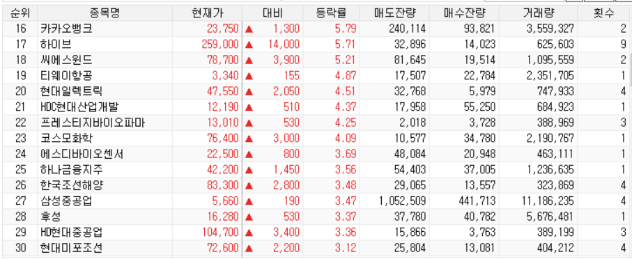 서해인터내셔널 이미지