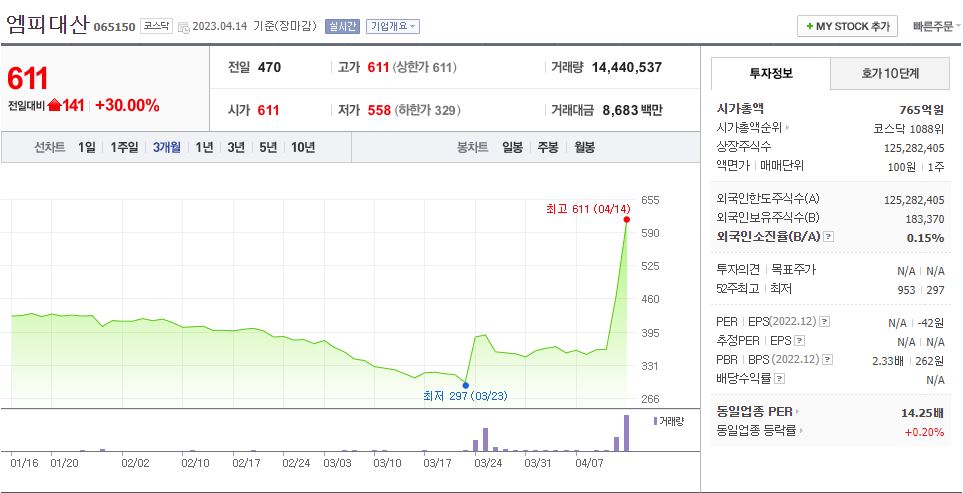 주식회사 미스터피자 이미지