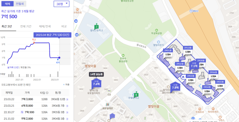 동익세탁소 이미지