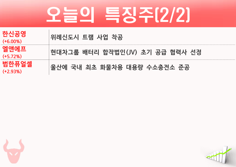 네이처바이오랩 이미지