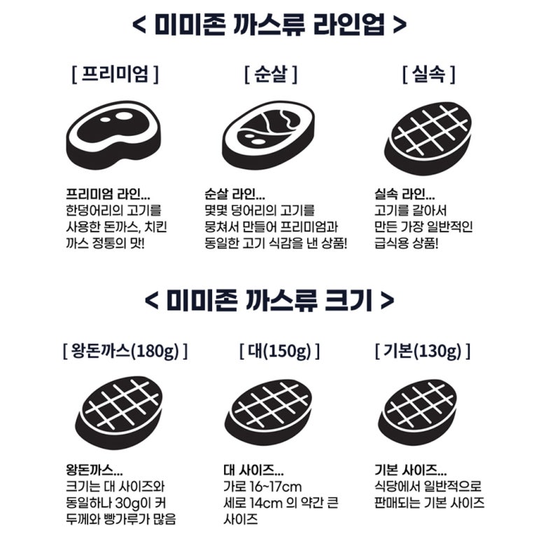 미미존 이미지