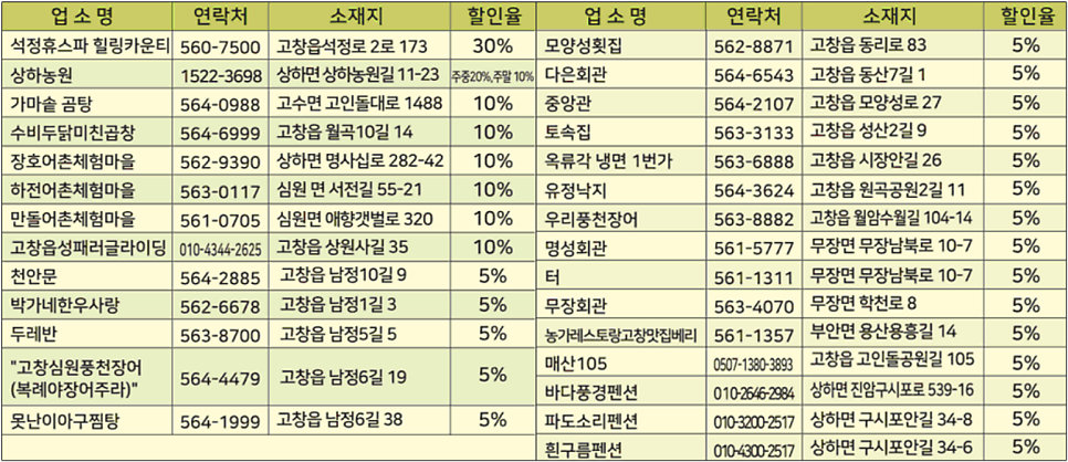 못난이 아구찜.탕 이미지