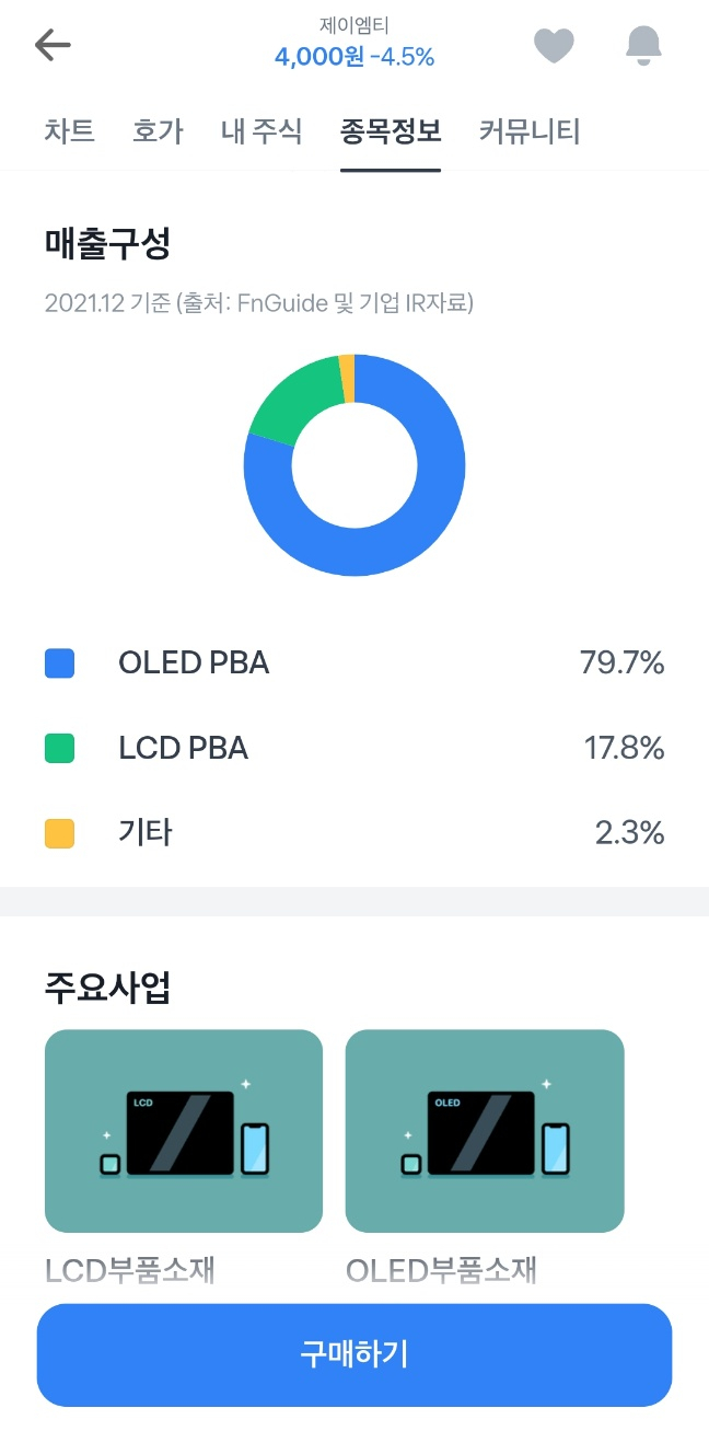 더제이엠티 이미지