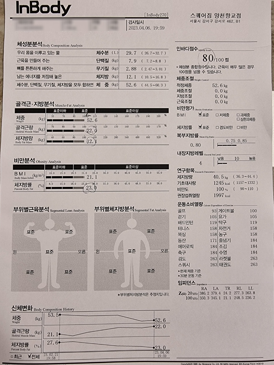신*윤 이미지