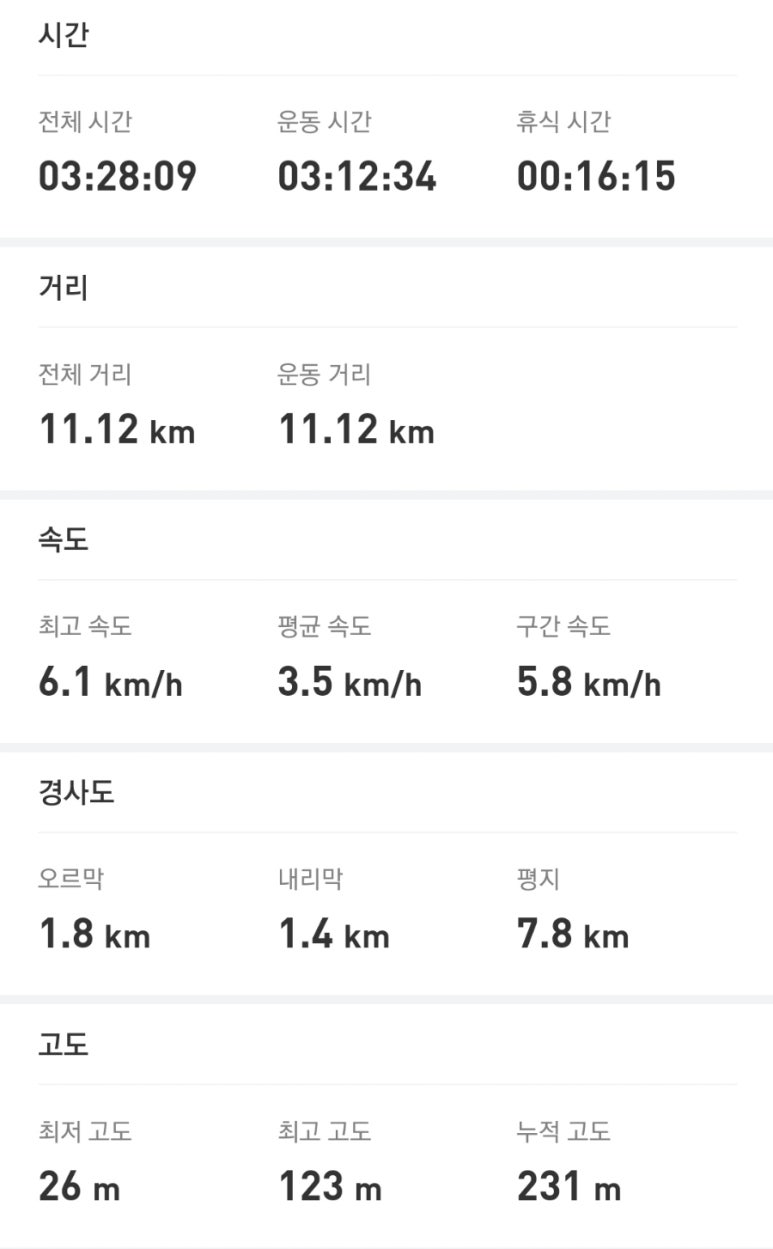 다랭이민박 이미지
