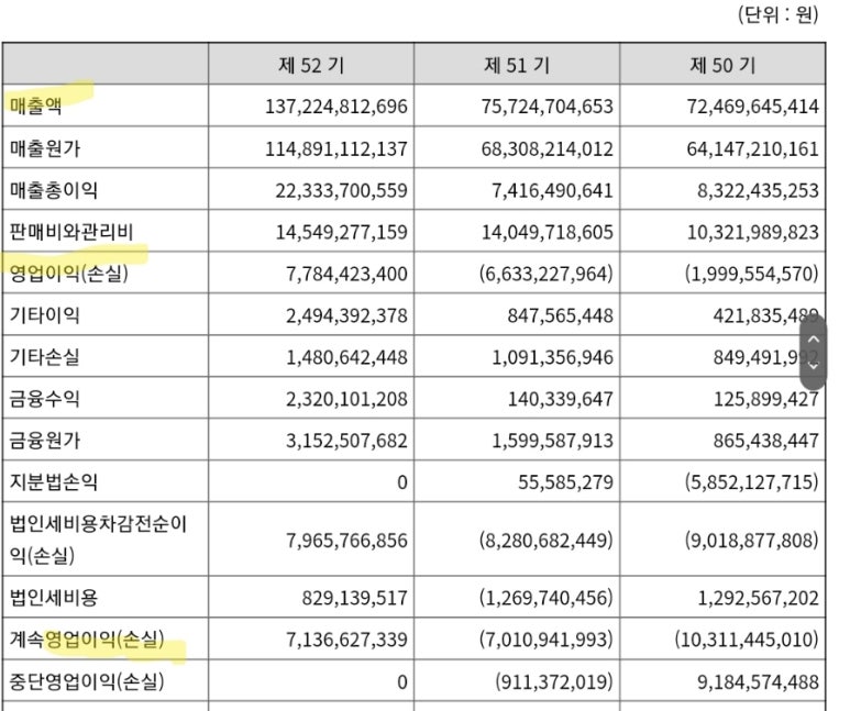 에스씨엔지니어링 이미지