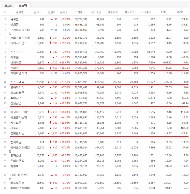 커인터내셔널 이미지