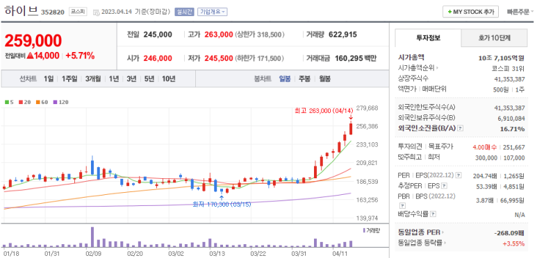 주성엔지니어링(주) 이미지