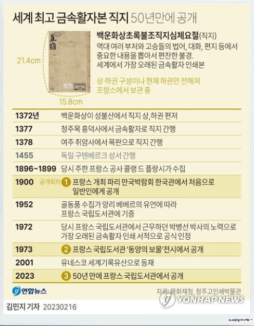 직지슈퍼 이미지