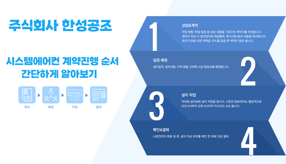 한성공조시스템 이미지