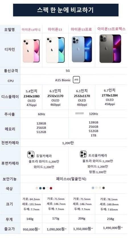 브라더텔레콤 이미지