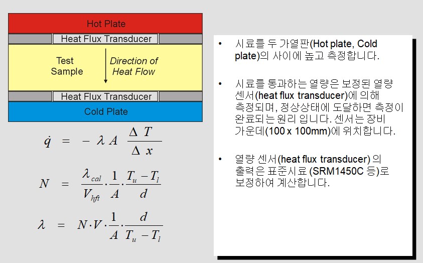 세경환경기술 이미지