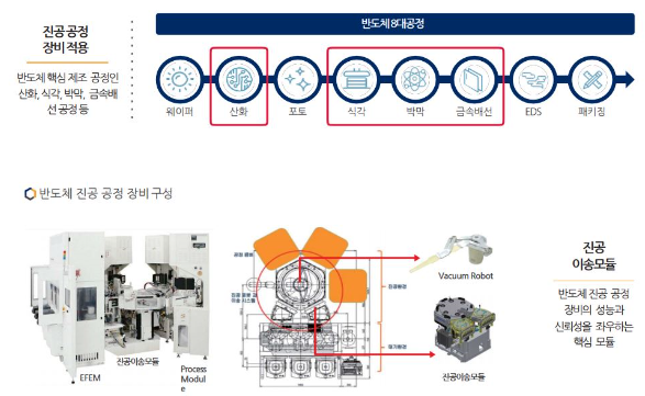 라온FA 이미지