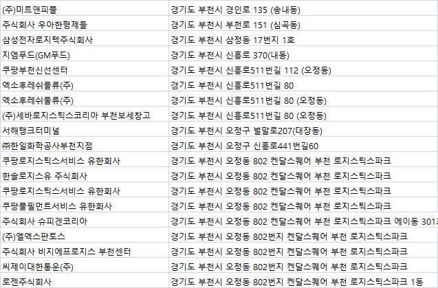 (주)엘엑스판토스 이미지