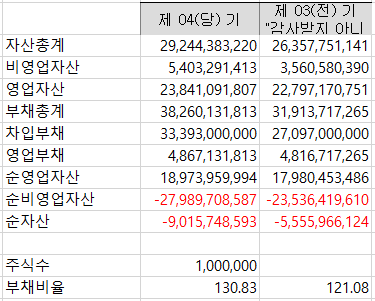 두각S관 이미지
